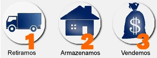 voce-vendeu-sua-empresa-e-nao-tem-onde-colocar-suas-maquinas